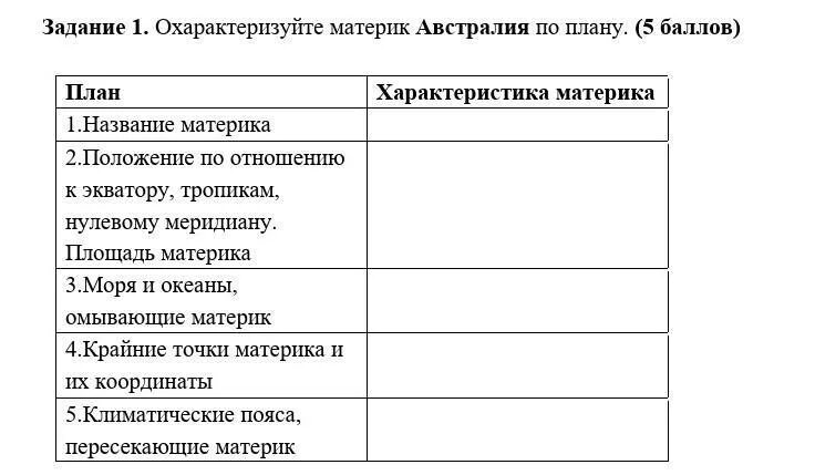 География 7 класс план характеристики материка евразия. План характеристики материка. План хар-ки материка Австралия. План характеристика материка 7 класс по плану. Характеристика материков.