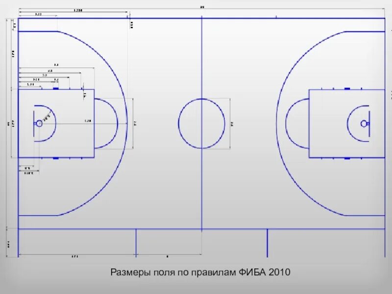 Центральный круг в баскетболе. Разметка баскетбольного поля ФИБА. Размеры поля по правилам ФИБА 2010. Размеры баскетбольной площадки ФИБА. Площадка для баскетбола чертеж.