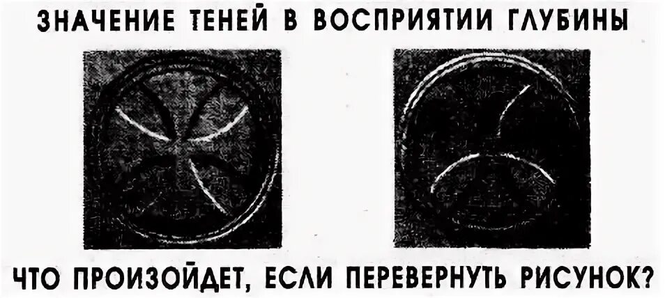 Значения теней