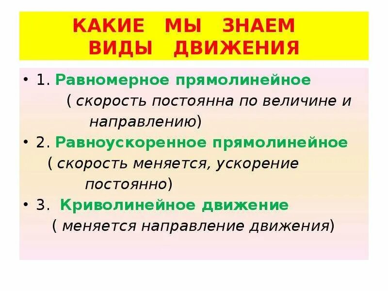 Дайте определение видам движения. Какие виды движения. какие виды движения вы знаете. движение виды движения. перечислите виды движения.
