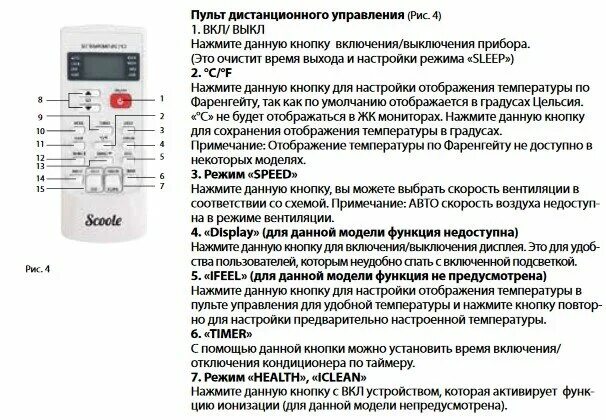 Сплит Scoole пульт управления. Roda пульт управления сплит системы инструкция. Сплит система Vitek инструкция пульт управления. Пульт кондиционера с165. Haier включается сам