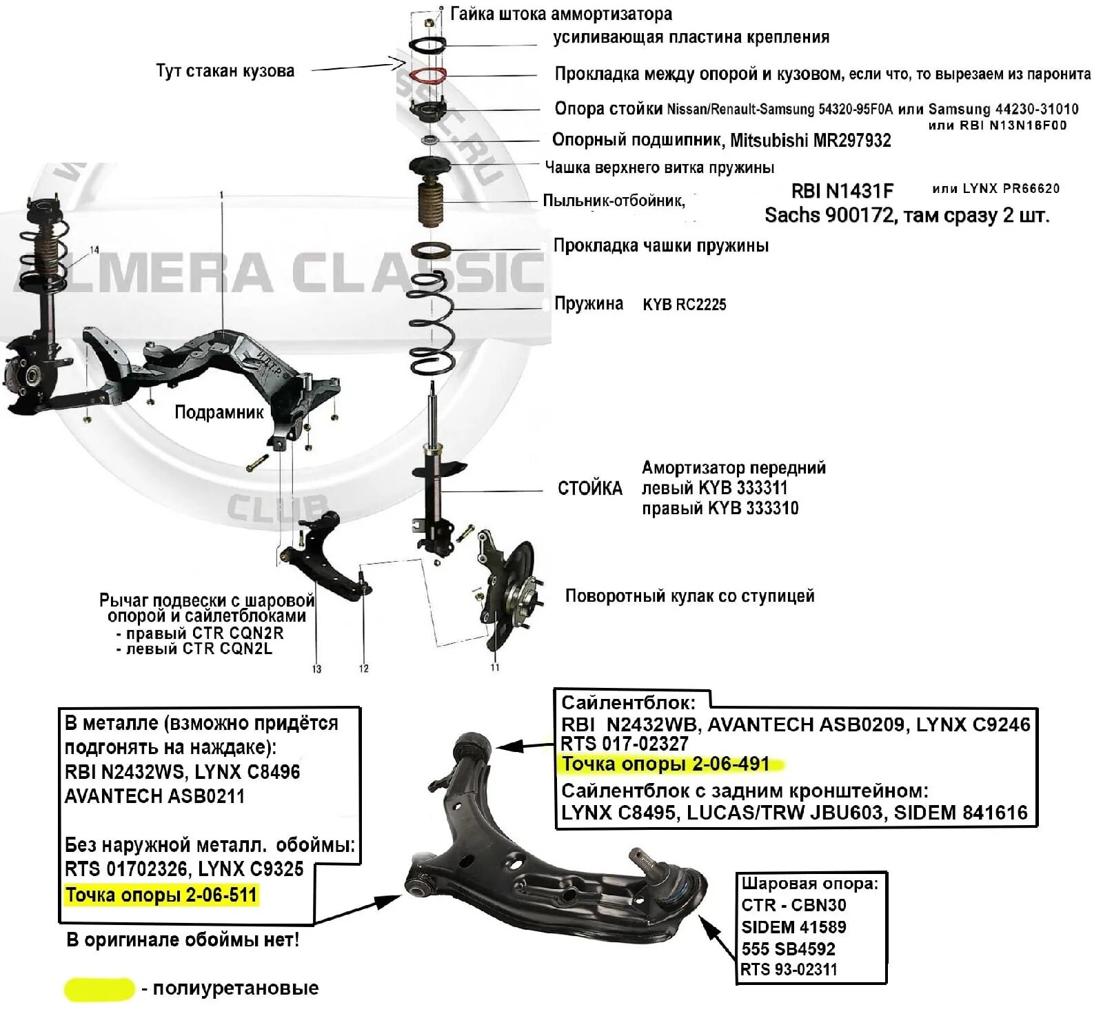 Передняя подвеска Nissan Almera n16 схема. Подвеска Nissan Almera g15 схема. Передняя подвеска Nissan Almera n16. Передняя подвеска Альмера g15.