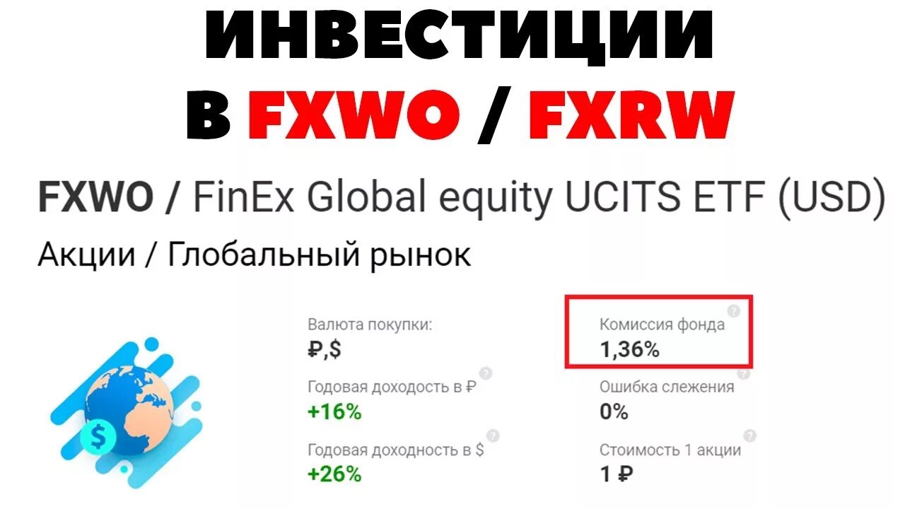 Fxwo что это такое. Fxwo fxrw. finex fxwo. finex акции глобального рынка. fxrw фонд.