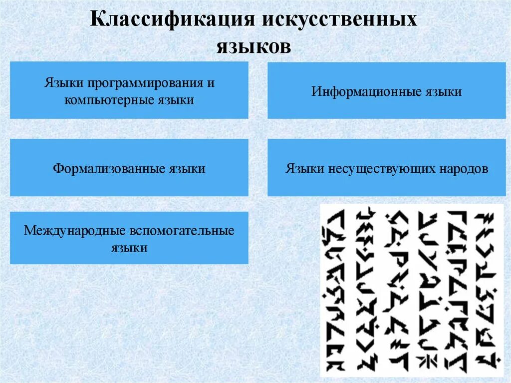 Языки искусственно созданные человеком. Искусственные языки классификация. Разновидности искусственных языков. Классификация языков Естественные искусственные. Международные искусственные языки.