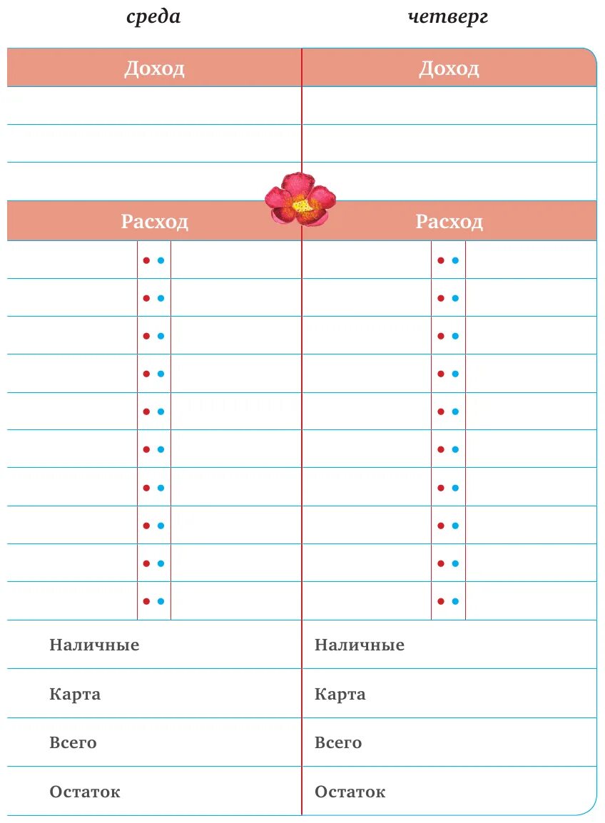 Мои расходы. Мои доходы и расходы. Альфа расходы интерфейс. Бюджет ежедневник. Блокнот мои доходы и расходы.
