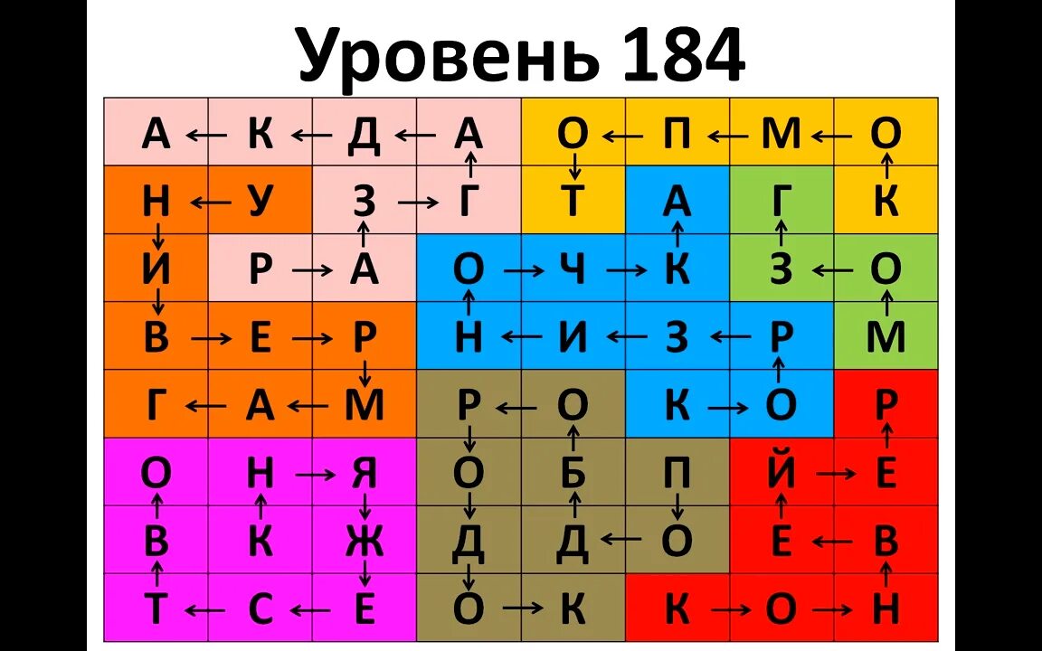 Филворды 184 уровень. Филворды 190 уровень ответы. Филворды ответы 184. Ответы к игре Филворды 184 уровень.