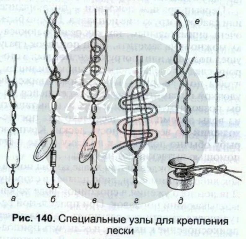 Как привязать поводок к леске на удочке. Рыболовные узлы для поводков к основной леске и поводок. рыболовный узел для отводного поводка. как вязать узел для поводка на основной леске. крепление поводка к основной леске поплавочной удочки.