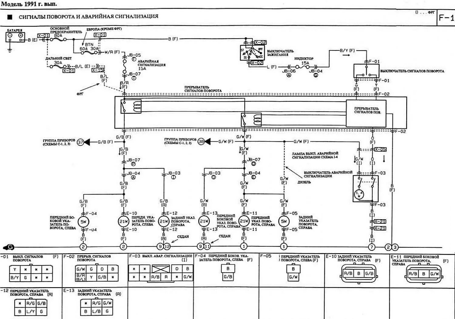 Схемы электрооборудования Mazda 323. Мазда 323 f схема электрическая. 323 Мазда электропроводка схема. Mazda 323 bj 2000 схема электрооборудования. Электрические схемы мазда