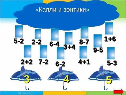 Дидактическая игра по математике 2 класс