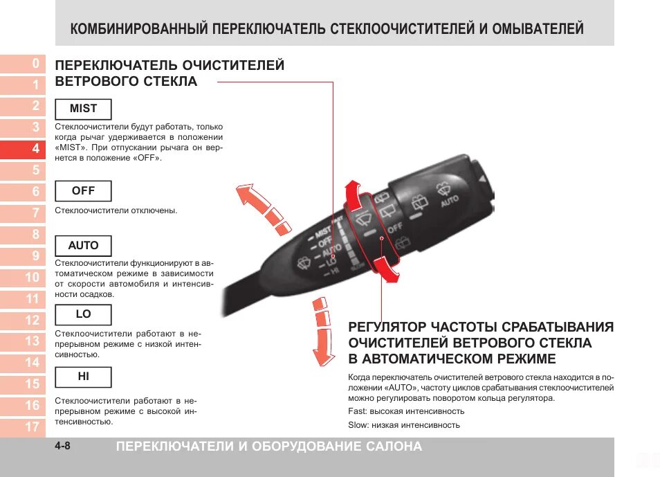 Почему не работают режимы дворников. Схема подрулевого переключателя ссанг йонг кайрон. подрулевой переключатель режим дворников хонда срв 3 поколения. kia sportage 2 подрулевой переключатель света схема. переключатель управления дворниками портер 2.