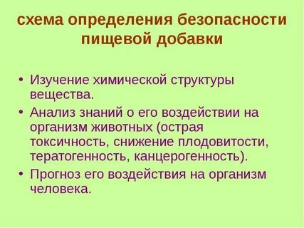 Безопасность пищевых добавок