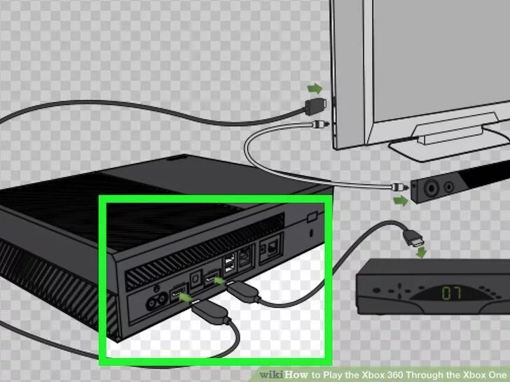 Можно ли к xbox 360. Xbox 360 провод соединения ПК. Xbox Series s разъемы для наушников. Xbox 360 aux Port. Провод для Икс бокс 360 консоль.