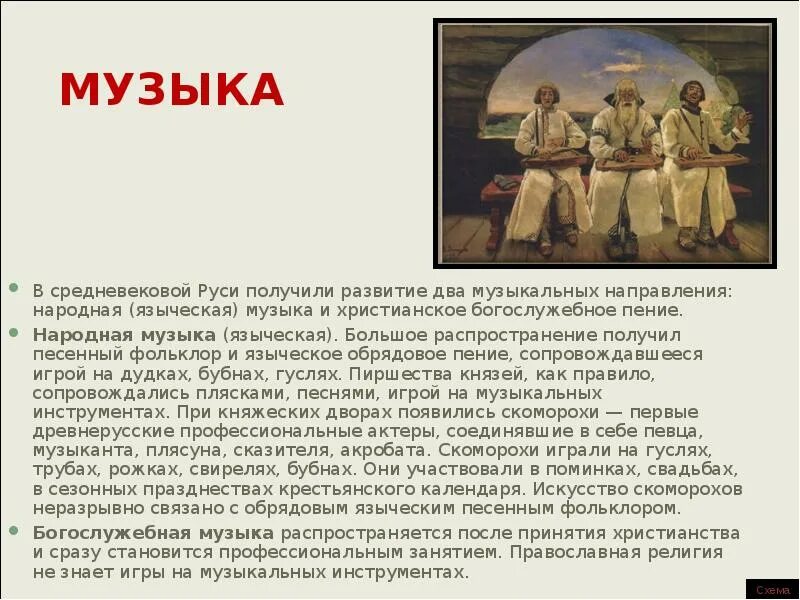 Музыки народные искусства древней руси