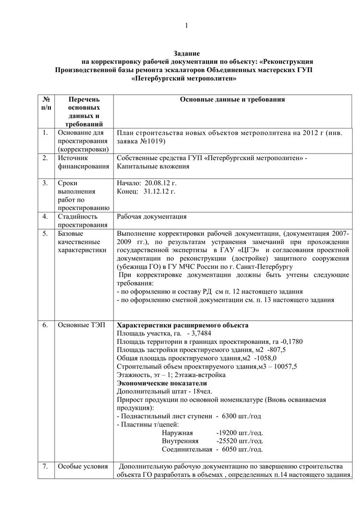 Техническое задание на проектирование: образец и пример