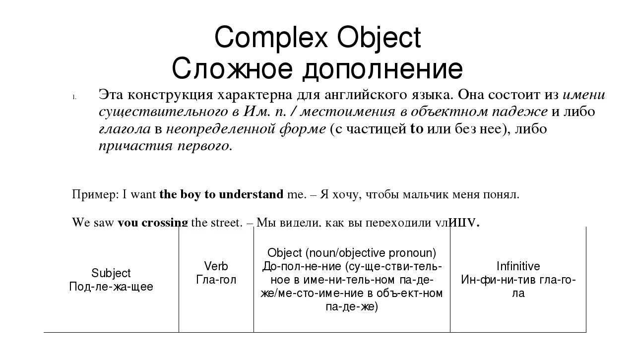 Примеры предложений со сложным дополнением. Конструкция комплекс Обджект. Комплекс Обджект в английском языке правило. Сложное дополнение в английском языке. Сложное дополнение Complex object в английском языке.