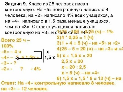 Контрольную работу написали 25 человек