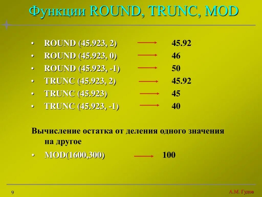 Round примеры. Функция TRUNC. Функция Round. Функция TRUNC В Паскале. TRUNC Round в Паскале.