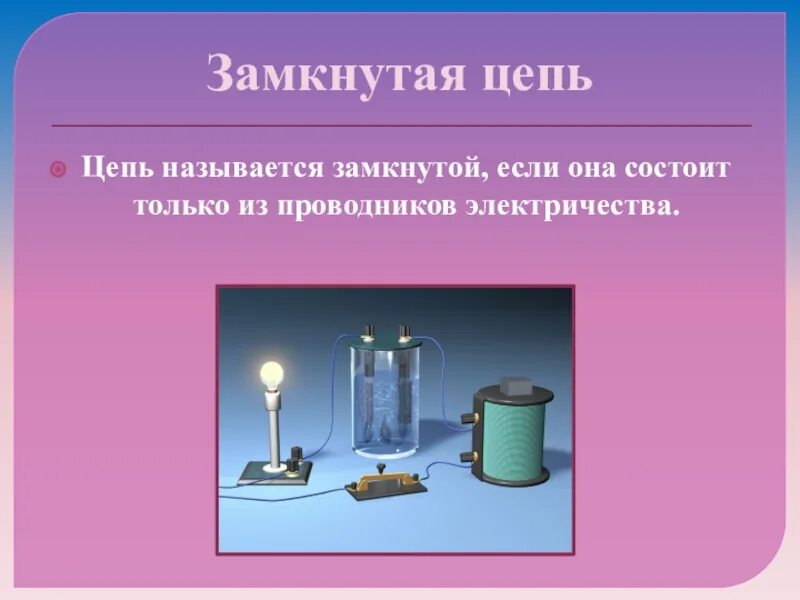 Как называют замкнутых