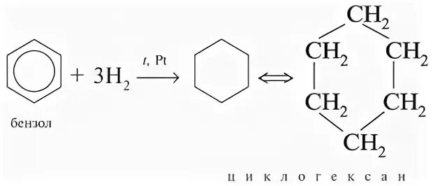 Реакция горения бензола. Формула горения бензола. Химическая реакция горения бензола. Реакция горения бензола в кислороде. Бензол горит