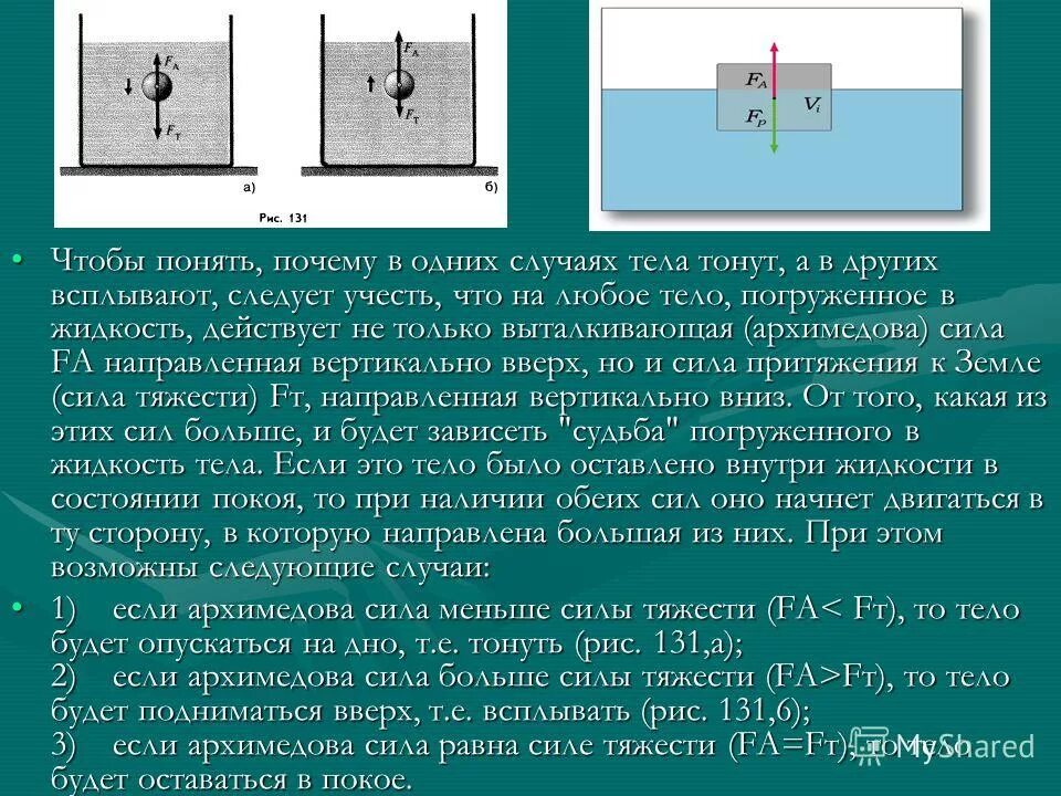 На тело утонувшее в жидкости действует сила. Силы действующие на тело в жидкости. Силы действующие на тело погруженное в воду. Сила действующая на жидкость.