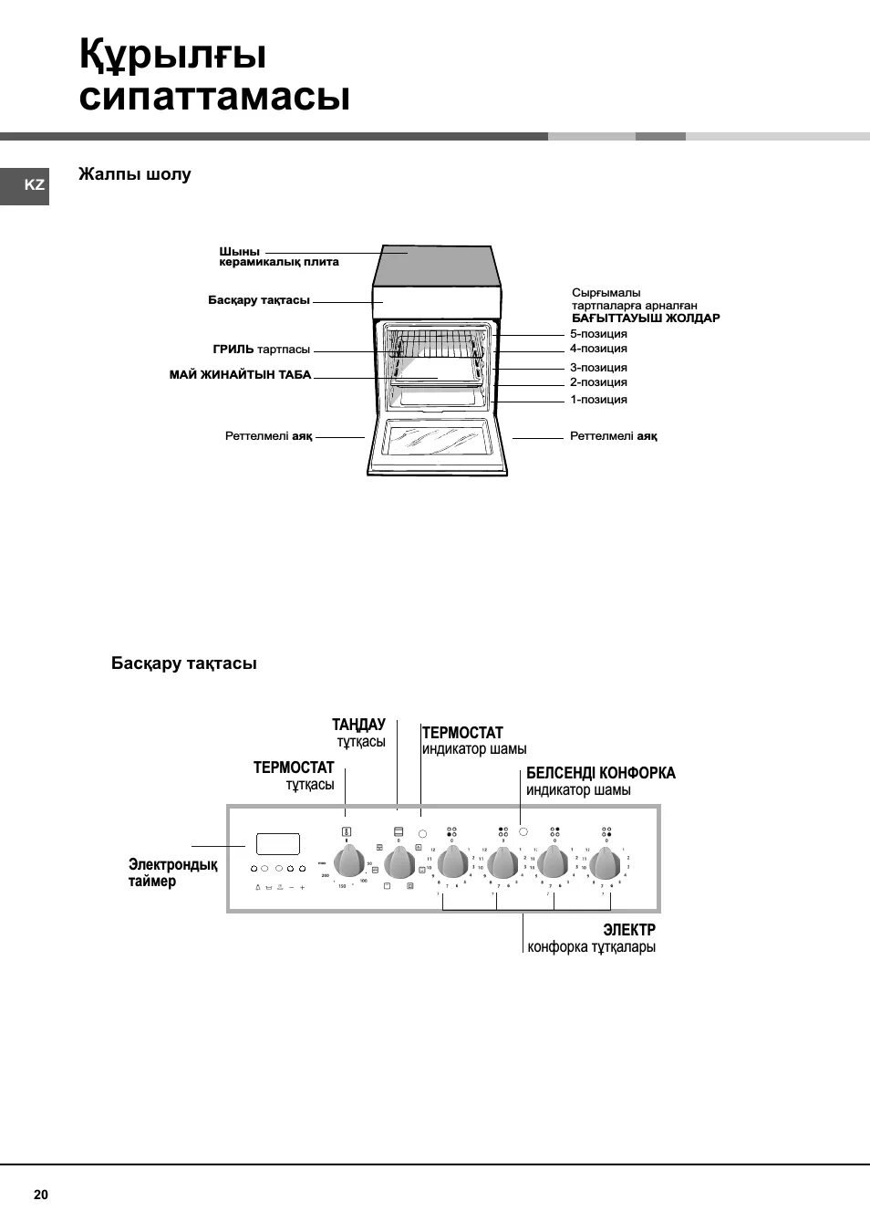 Инструкция плиты ariston. Плита Hotpoint Ariston h5v56(w) ru. Электрическая плита Hotpoint-Ariston h5v56 инструкция. Электрическая плита Хотпоинт Аристон h5v56. Hotpoint h5v56 (x).