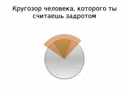 Работа кругозор