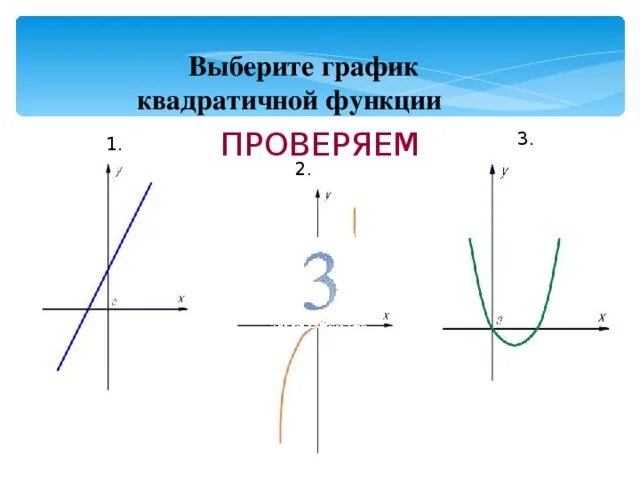 Презентация к открытому уроку по алгебре в 8 классе по теме "Функции у = ах2+n,y