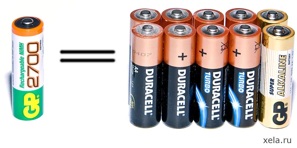 Обычные батарейки можно зарядить. Аккумуляторная батарейка ААА 1.5V. Аккумуляторные батарейки а332. Подзаряжаемые батарейки 1.5 вольта AA. Батарейка 1.5 470а.