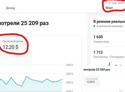 Adsense вывод денег 2023