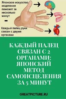 Каждый палец