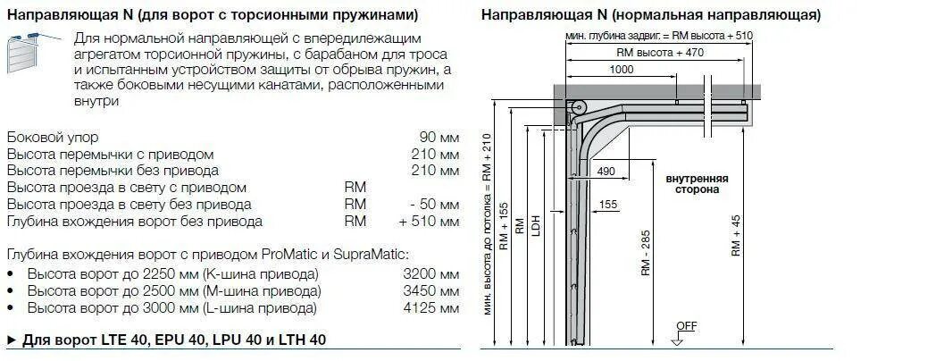Высота ворот 2 м. Стандарты гаражных ворот подъемных. размер гаражных ворот стандарт подъемных. ширина направляющих для секционных ворот дорхан. ширина направляющей секционных ворот дорхан.