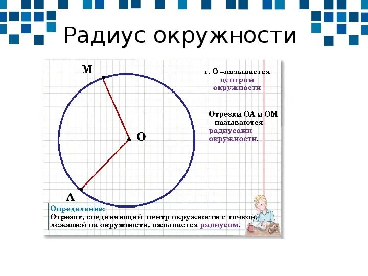 Математика тема окружность и круг