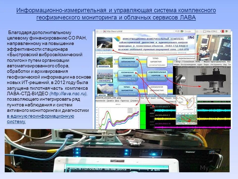 Информационно измерительные и управляющие системы. Информационно измерительные и управляющие системы. Журнал информационные решения. Обобщенная структурная схема иис. Информационно измерительные и управляющие системы.