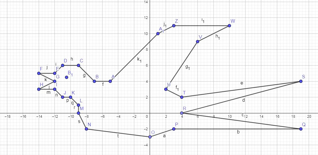 0.7 10 6. Рисунки по координатам Ласточка. Ласточка по координатам -5 4. Ласточка (-5; 4), (-7; 4), (-9; 6), (-11; 6), (-12; 5), (-14; 5). Рисунок ласточки на координатной плоскости.
