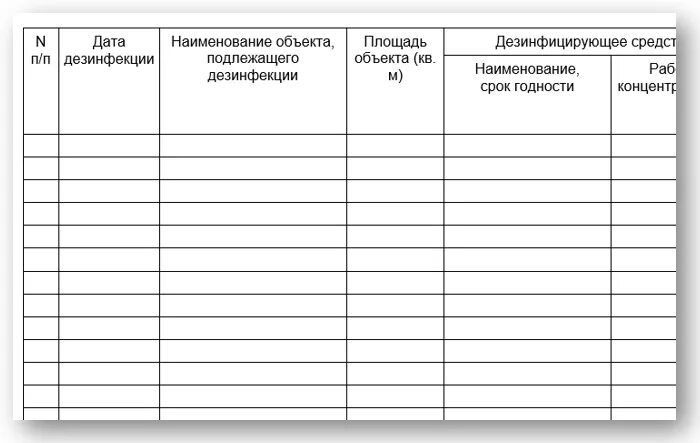 Кабинет дез. Журнал осмотра пневматического инструмента образец. Журнал учета разведения дезинфицирующих средств в детском саду. Журнал учета разведения дезинфицирующих средств САНПИН. Журнал учёта дезинфицирующих средств образец в детском саду.