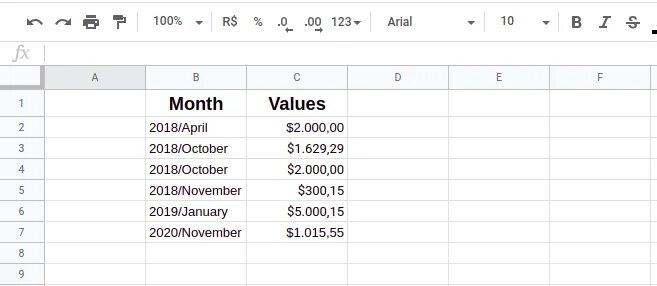 Previous values. Как в гугл таблицах группировать по месяцам. Google Sheet таблица пример. Как сгруппировать 5 8 размер. Google Sheets образец склад.