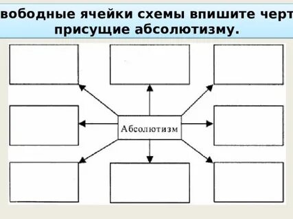 Впишите схему