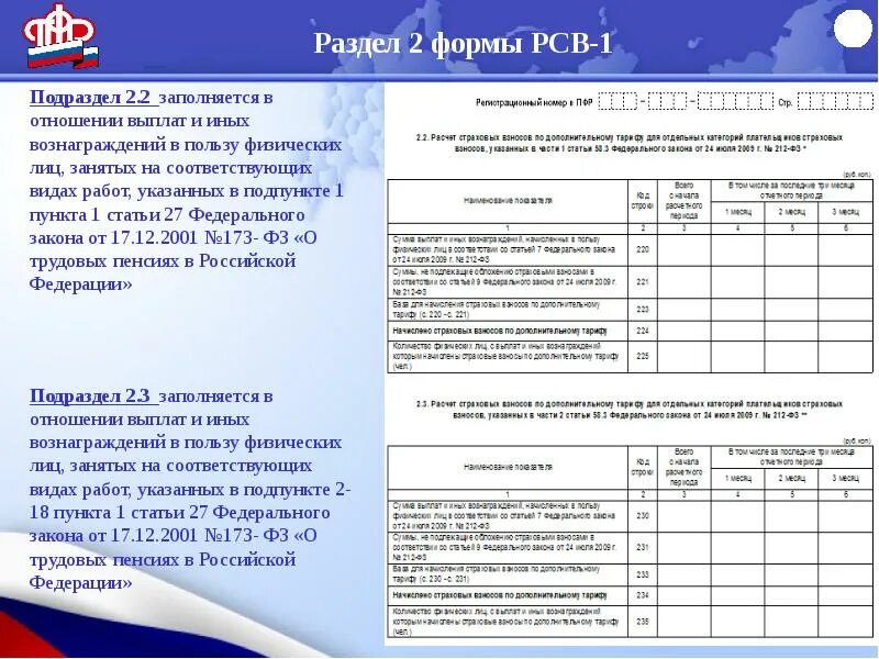 Отчет рсв что это такое. Форма рсв. форма рсв-1. форма псв. форма св.