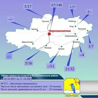 Погода в верхошижемье на 10 дней
