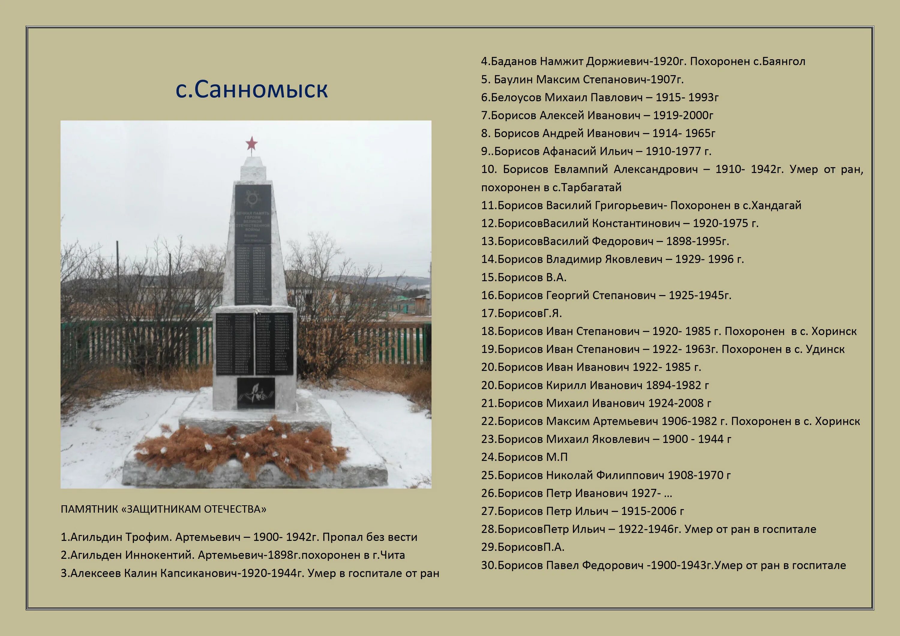 погода бурятия хоринский санномыск. село хасурта хоринского. погода бурятия хоринский санномыск. улус тэгда. погода бурятия хоринский санномыск.