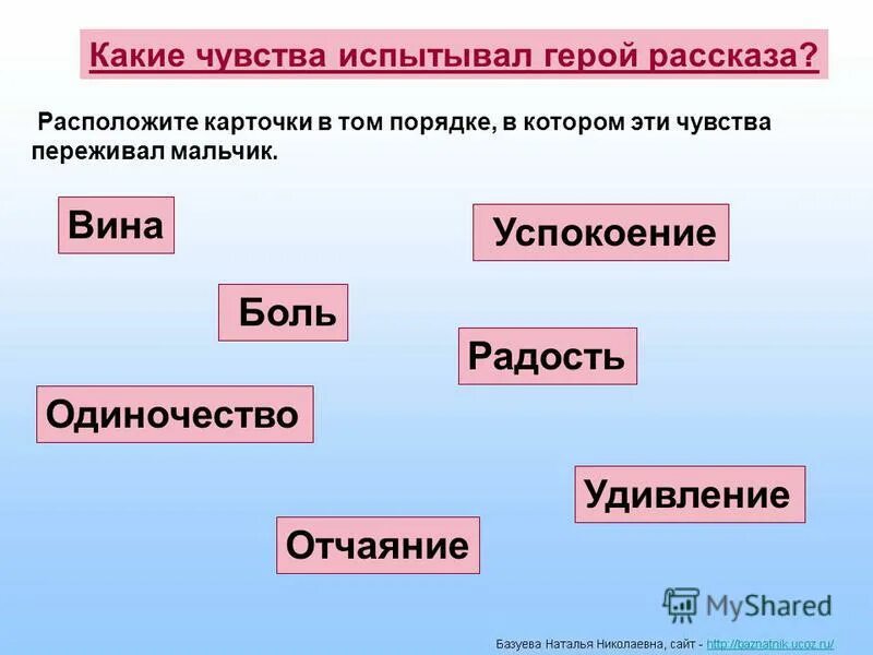 Какие чувства он испытывал рассказ