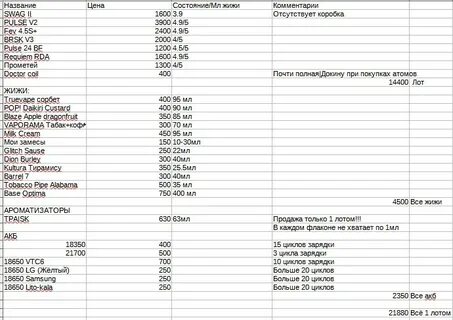 19000 тенге в рублях сколько