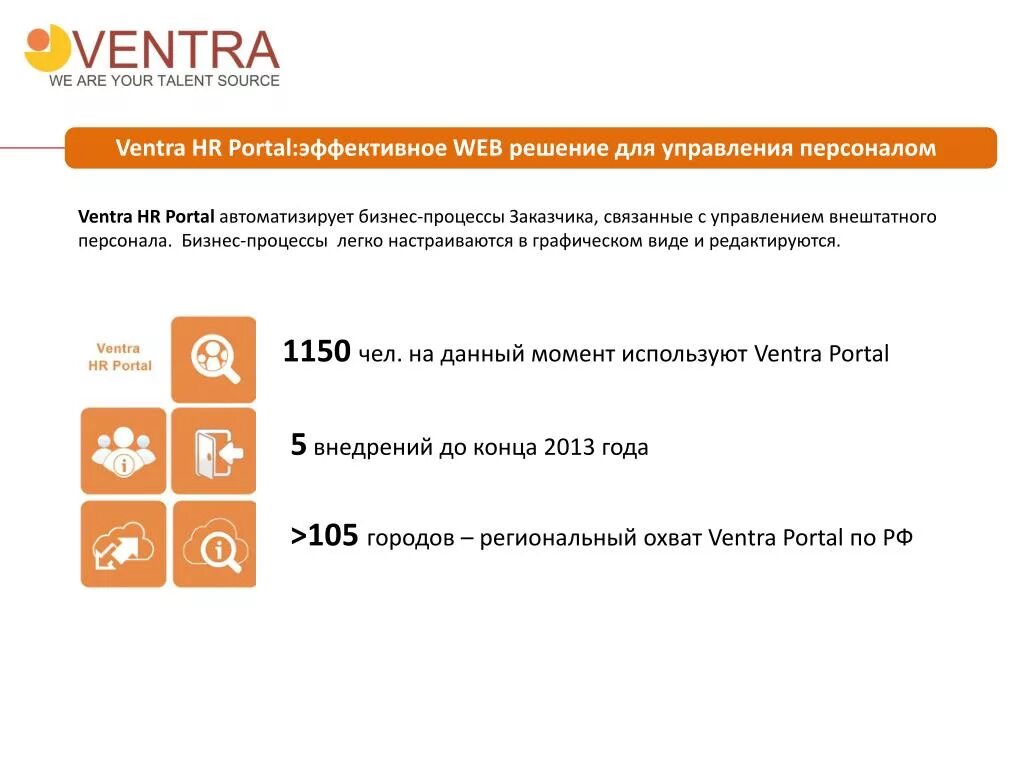 Ventra go что это. Ventra. Ventra go что это. Ventra лого. Ventra go.