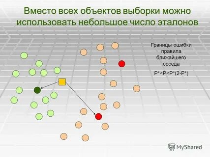 Применены наименьшие