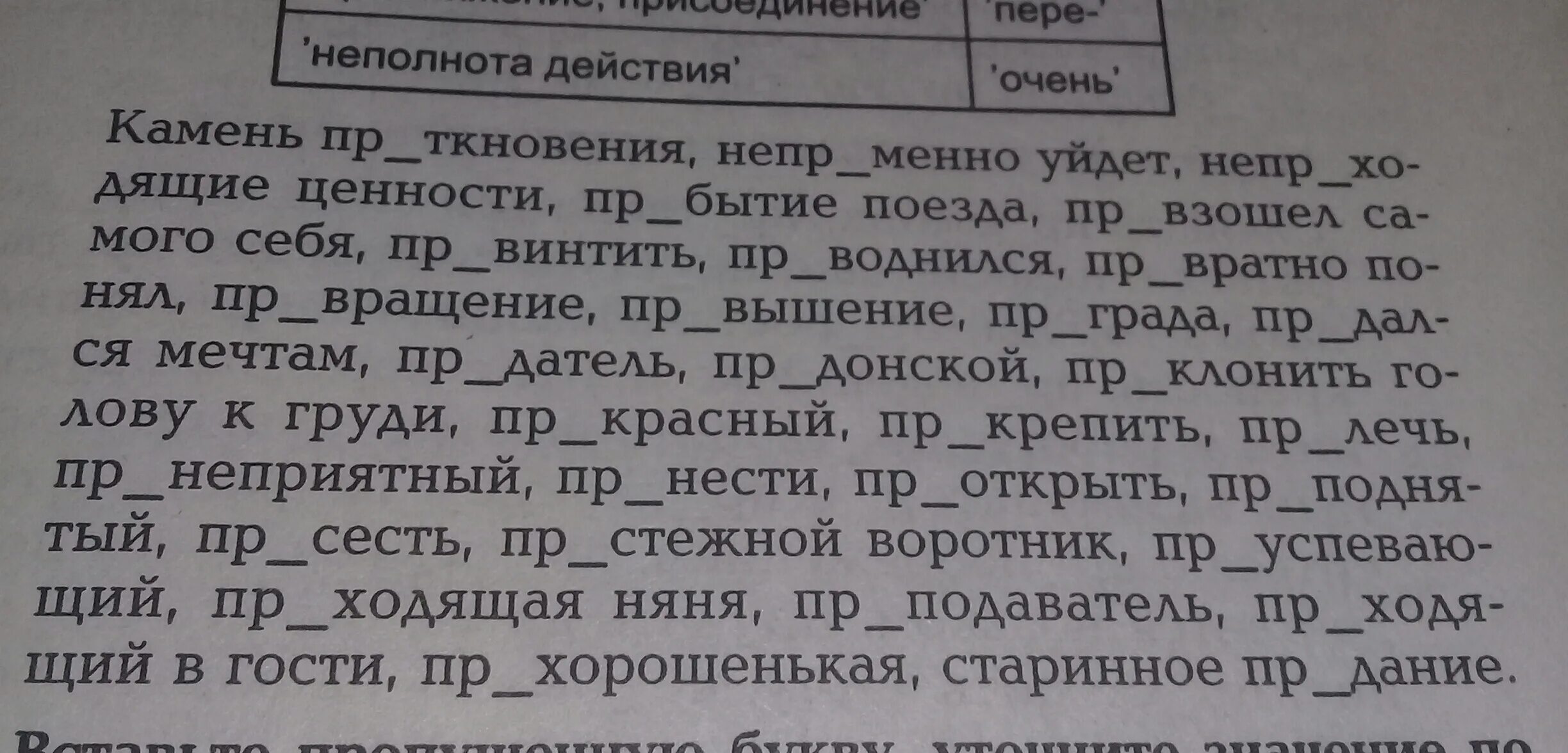 Словарный диктант пре при. Пре при упражнения 7 класс упражнения. Диктант по теме приставки при при. Пре при примеры диктант.