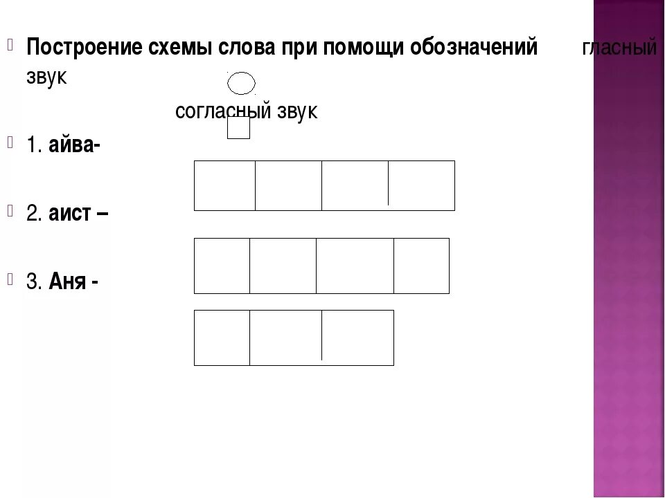 Схема слов школа россии. Схема слова 1 класс. Составление звуковых схем. Звуковые схемы для 1 класса. Звуковые карточки для 1 класса.