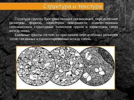 Структура фактура