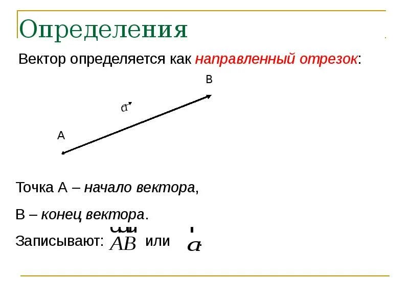 Вектор направленный отрезок прямой в длине которого. Вектор(направленный отрезок) –отрезок.... вектор как направленный отрезок. вектор отрезка. определение вектора.