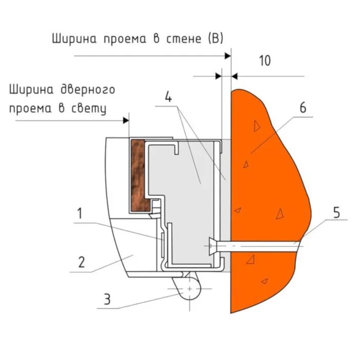 Как установить угловую дверь