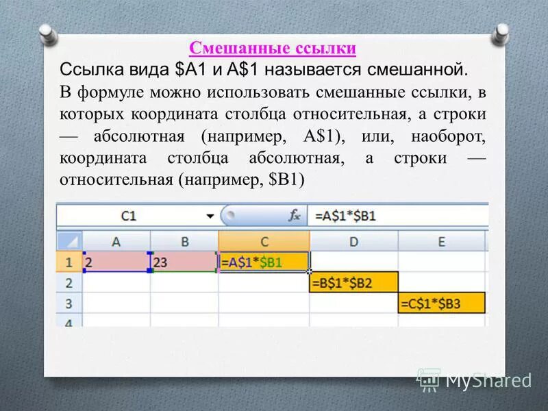 Какая из ссылок является абсолютной. Абсолютные относительные и смешанные ссылки в excel. Относительная абсолютная и смешанная ссылка в excel. Смешанные ссылки в excel формула. Относительные ссылки в excel.